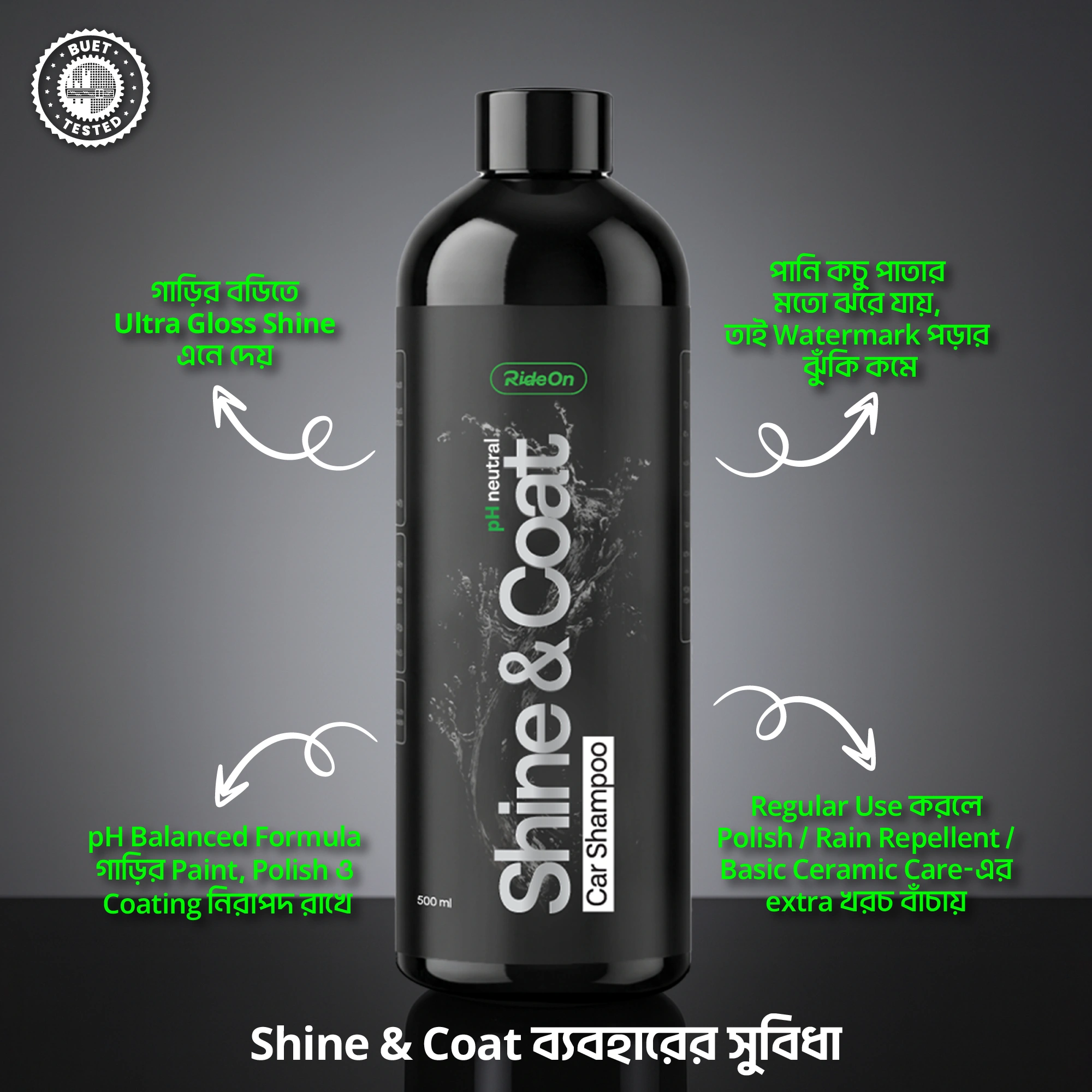 Shine & Coat Car Shampoo — থাম্বনেইল