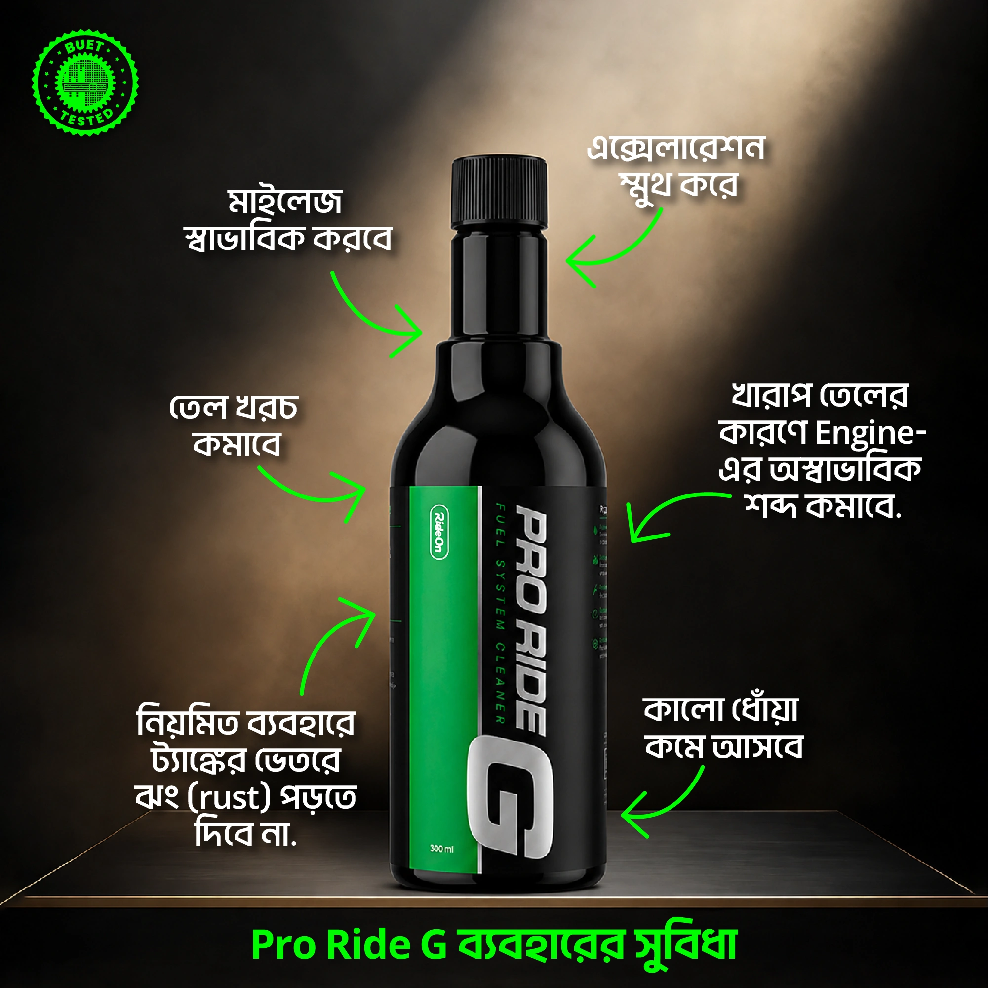 Pro Ride G — থাম্বনেইল