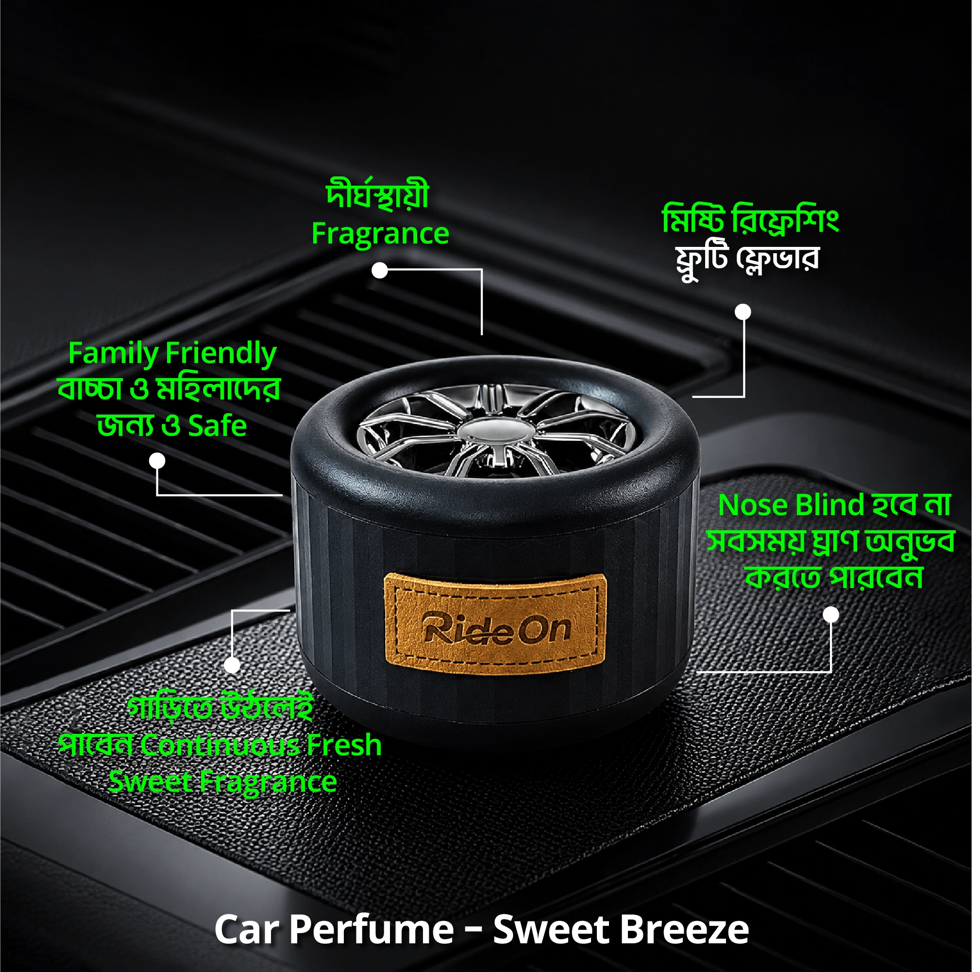 Air Fragrance — থাম্বনেইল